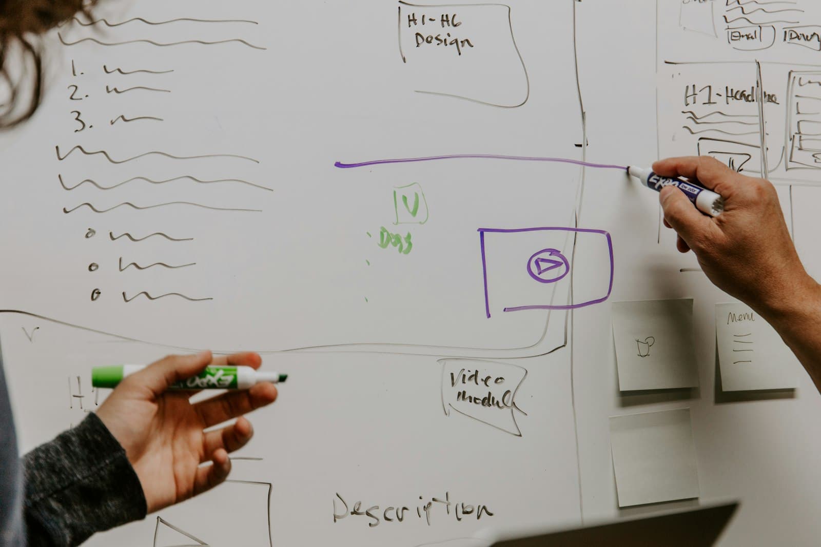 AI Strategy & Architecture